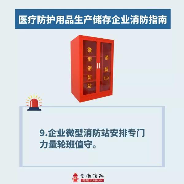 疫情當前,醫療防護用品生產儲存這些細節不容忽視